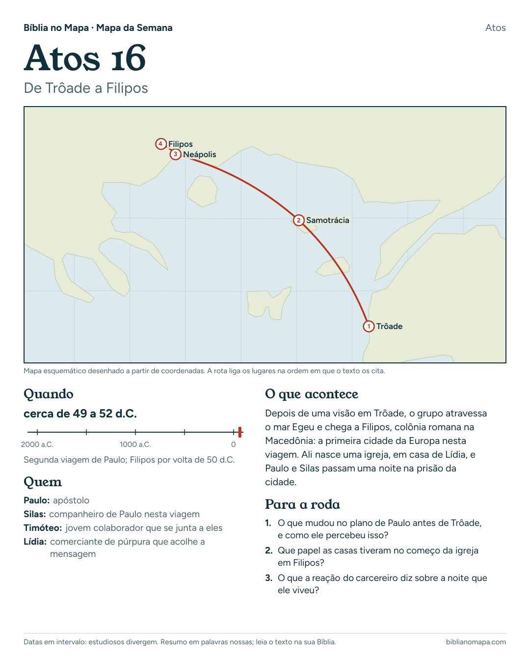 Exemplo do Mapa da Semana sobre Atos 16: mapa de Trôade a Filipos, quem aparece, quando foi e perguntas para a roda
